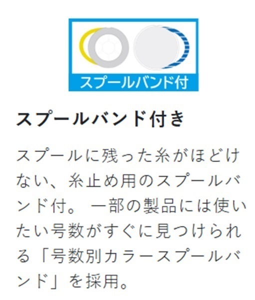 スーパートルネード